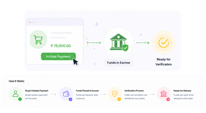 nuonix-home-one-benefits-image